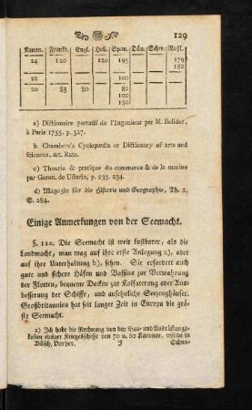 129-132, § 120 - 121