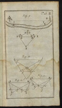 Tab. III. Fig. 9. - Fig. 12.