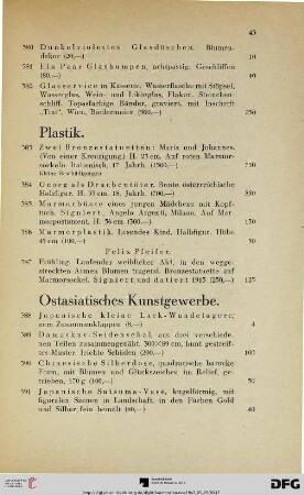 Ostasiatisches Kunstgewerbe (Nr. 388-396)