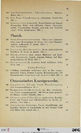 Ostasiatisches Kunstgewerbe (Nr. 388-396)