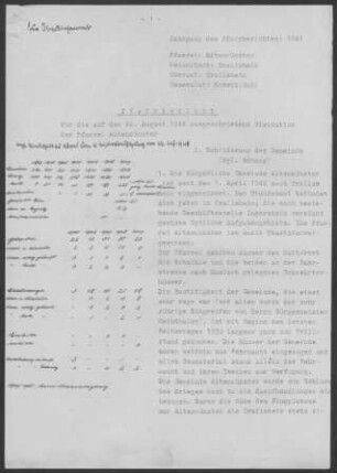 Altenmünster: Pfarrbericht 1948
