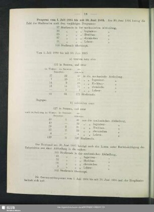 Frequenz vom 1. Juli 1884 bis mit 30. Juni 1885
