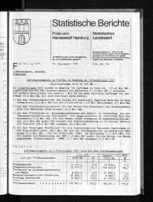 Auftragsvergaben im Tiefbau in Hamburg im 1. Vierteljahr 1971 : Lfd. Nr. 24