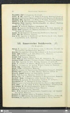 XII. Hannoverscher Bezirksverein.