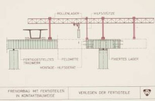 Kontaktbauweise D+W, Freivorbau mit Fertigteilen