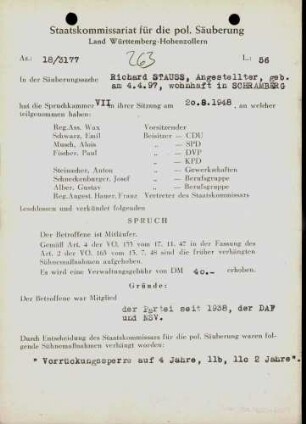 Stauss, Richard