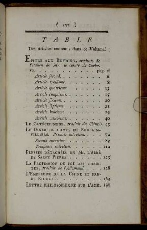 Table Des Articles contenus dans ce Volume.