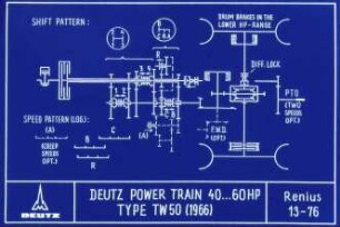 Deutz Power Train 40...60 HP Type TW 50