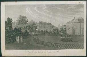 Ansicht des Jardin des Plantes in Paris