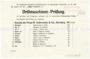 Drillmaschinen-Prüfung