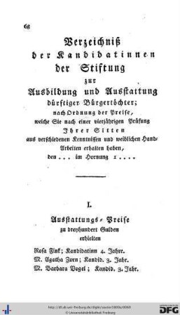 Verzeichnis der Kandidatinnen.