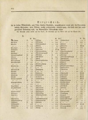 Verzeichniß, der in diesem Wörterbuch, zum Ersatz fremder Ausdrücke, ...