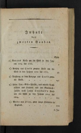 Inhalt des zweyten Bandes.