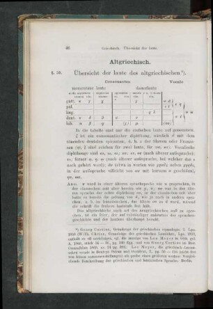 Altgriechisch