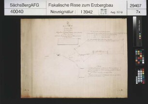 Grubenfeld von Neu Jahreswechsel Erbstolln an der Hosenmühle bei Großdorfhain (Dorfhain)