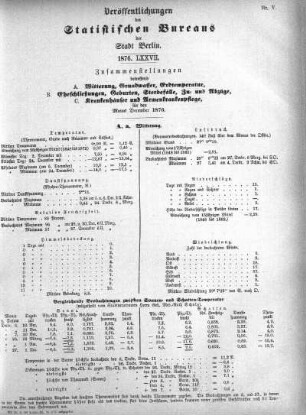 1876,77: 1876. LXXVII