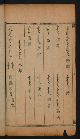 Niyalmai hacin = 人類