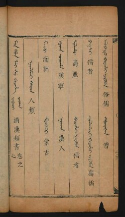 Niyalmai hacin = 人類