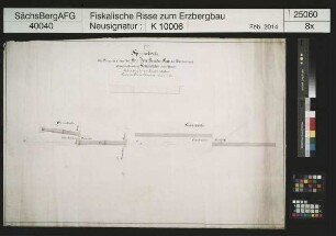 Alte Drei Brüder Fundgrube im Kiesholz bei Gehringswalde, Abteufen eines Tageschachtes