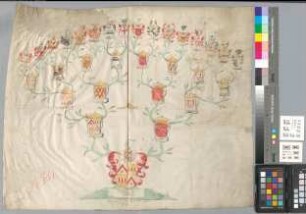 Proband: Wylich, Margaretha Hermina von; Vater: Wylich, [Dietrich Philipp] von; Mutter: Diepenbrock, [Mechtild] von: Fröndenberg, Stift