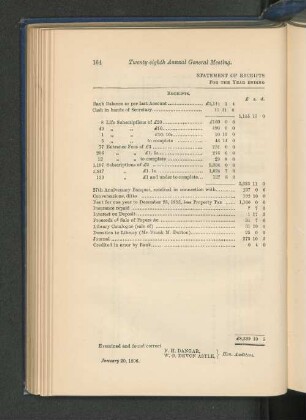 Statement of Receipts and Payments.