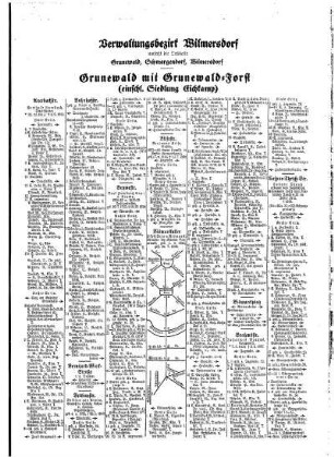 Grunewald mit Grunewald=Forst (einschl. Siedlung Eichkamp)