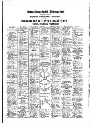 Grunewald mit Grunewald=Forst (einschl. Siedlung Eichkamp)