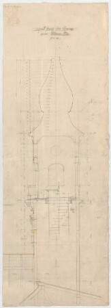 Thiersch, Friedrich von; München; Palais Bernheimer - Turm (Schnitt)