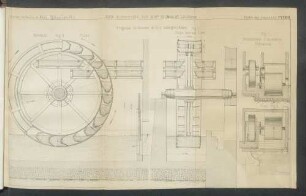 Pl. XXIII. Roue élévatoire