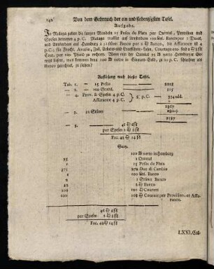142-151, LXXI. - LXXV. Calculations-Tafel