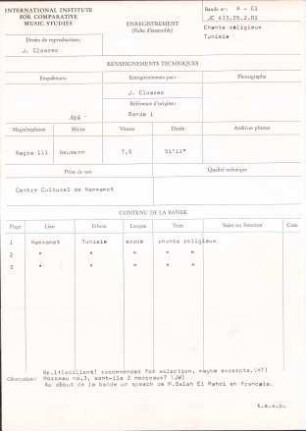 Chants religieux / Tunisie