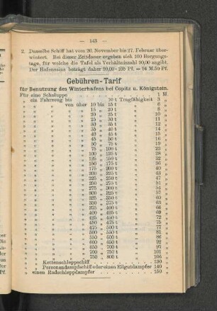 Gebühren-Tarif