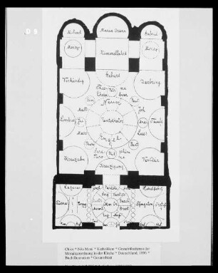 Chios, Nea Moni, Katholikon: Grundriss-Schema der Mosaikordnung in der Kirche