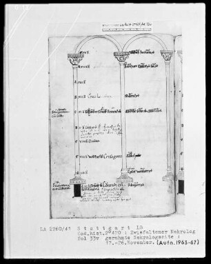 Necrologium Zwiefaltense — Gerahmte Nekrologseite, Folio 33verso