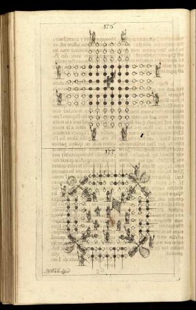 [Abb.] 176. - 177.