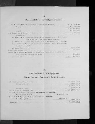 III. Das Geschäft in auswärtigen Wechseln.