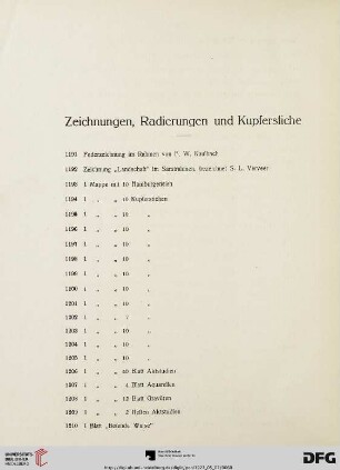 Zeichnungen, Radierungen und Kupferstiche (Nr. 1191-1225)