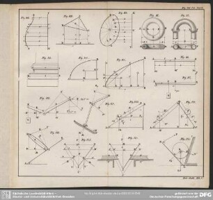 Fig. 108-123. Taf. X.