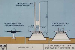 2. Mainbrücke, Hoechst : Werkstraße und Bahn