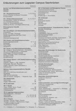 Lageplan Campus Saarbrücken