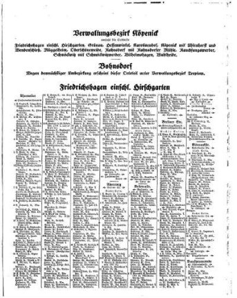 Bohnsdorf, Friedrichshagen einschl. Hirschgarten, Grünau, Hessenwinkel, Karolinenhof