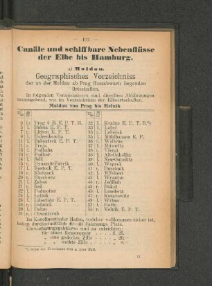 Canäle und schiffbare Nebenflüsse der Elbe bis Hamburg.