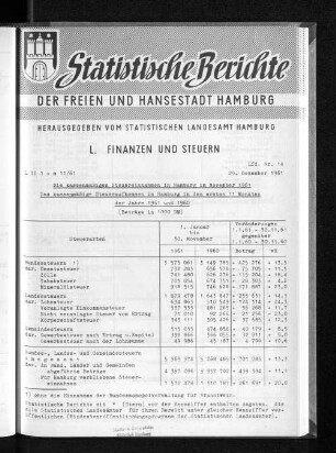 Die kassenmäßigen Steuereinnahmen in Hamburg im November 1961 : Lfd. Nr. 14