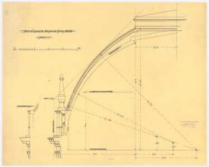 Warenhaus Wertheim, Oranienstraße, Berlin 1. Bauabschnitt: Dachform, Schnitt. 1:25