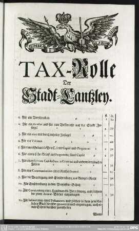 Tax-Rolle Der Stadt-Cantzley