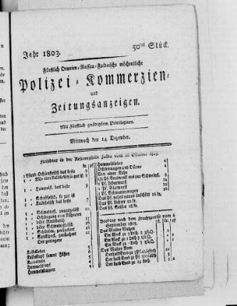50tes Stück, Ausgabe vom 14. Dezember 1803