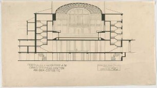 Thiersch, Friedrich von; Frankfurt / Main (Hessen); Festhalle - Ostseite (Querschnitt)