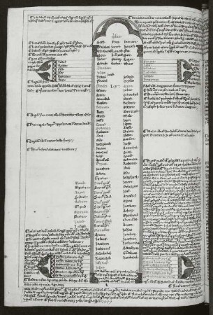 Textseite mit Illustration, Blatt 91v