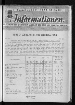 Hamburger Preisindexziffern für die Lebenshaltung im Oktober 1954 : Nr. 22
