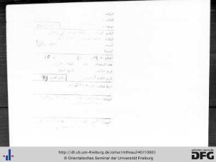 Šarḥ al-Burda